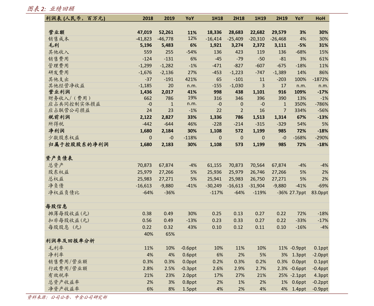 一元台币换多少人民币（新台币兑换人民币汇率）-慧博研究报告资讯