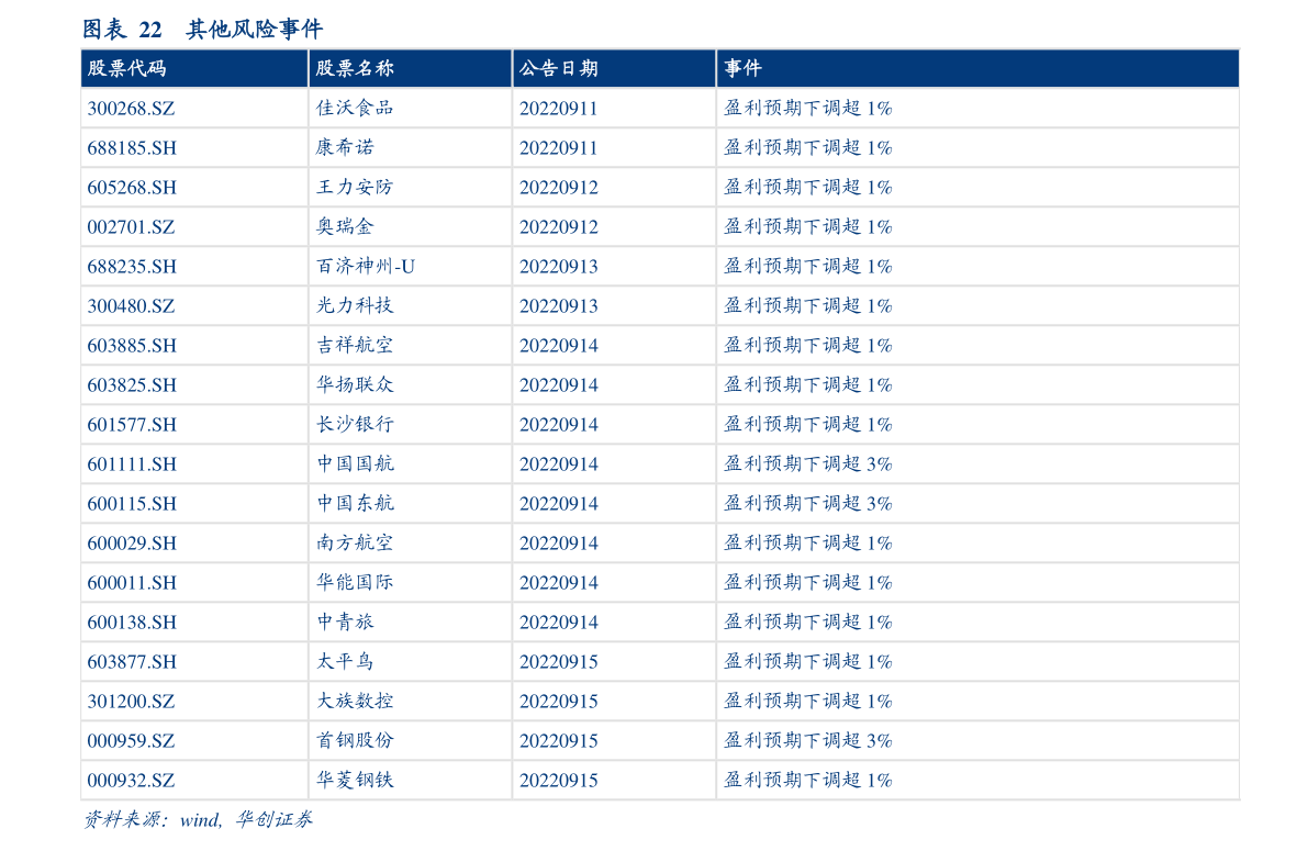 汇率查询中国银行今日外汇牌价（今日人民币汇率）-慧博报告数据