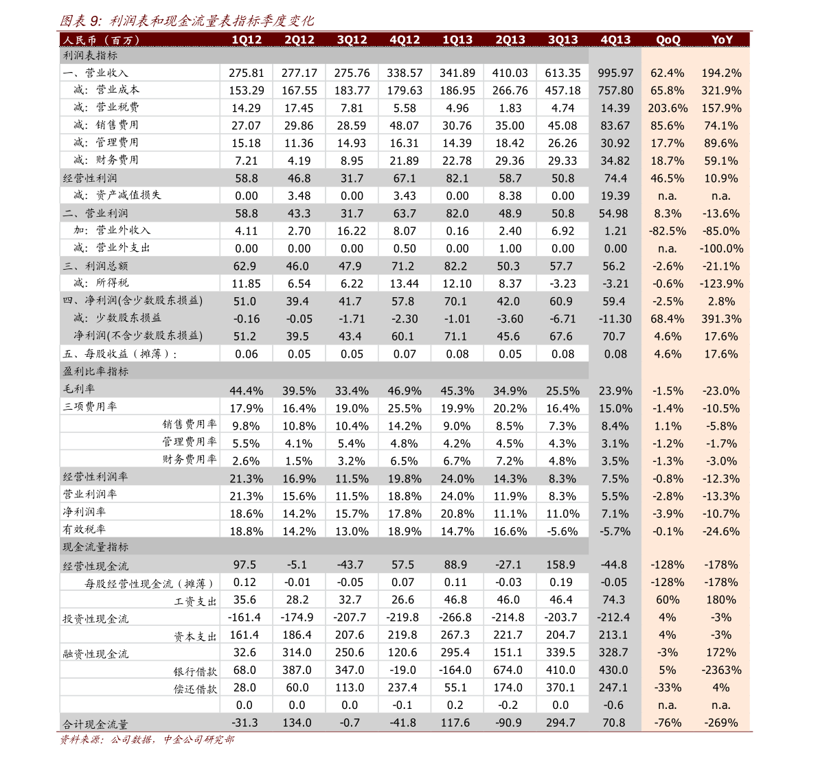 日币对人民币汇率换算（日币10000换人民币多少）-慧博报告数据