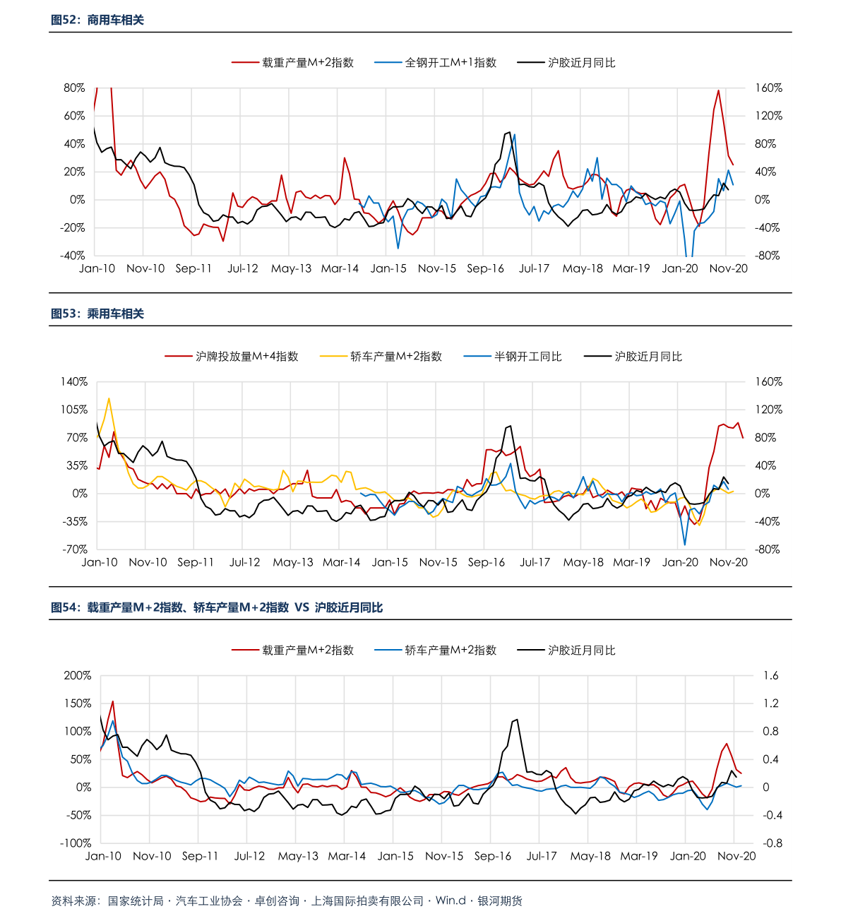 美金汇率走势2023（美元对人民币汇率走势图）-慧博投研资讯