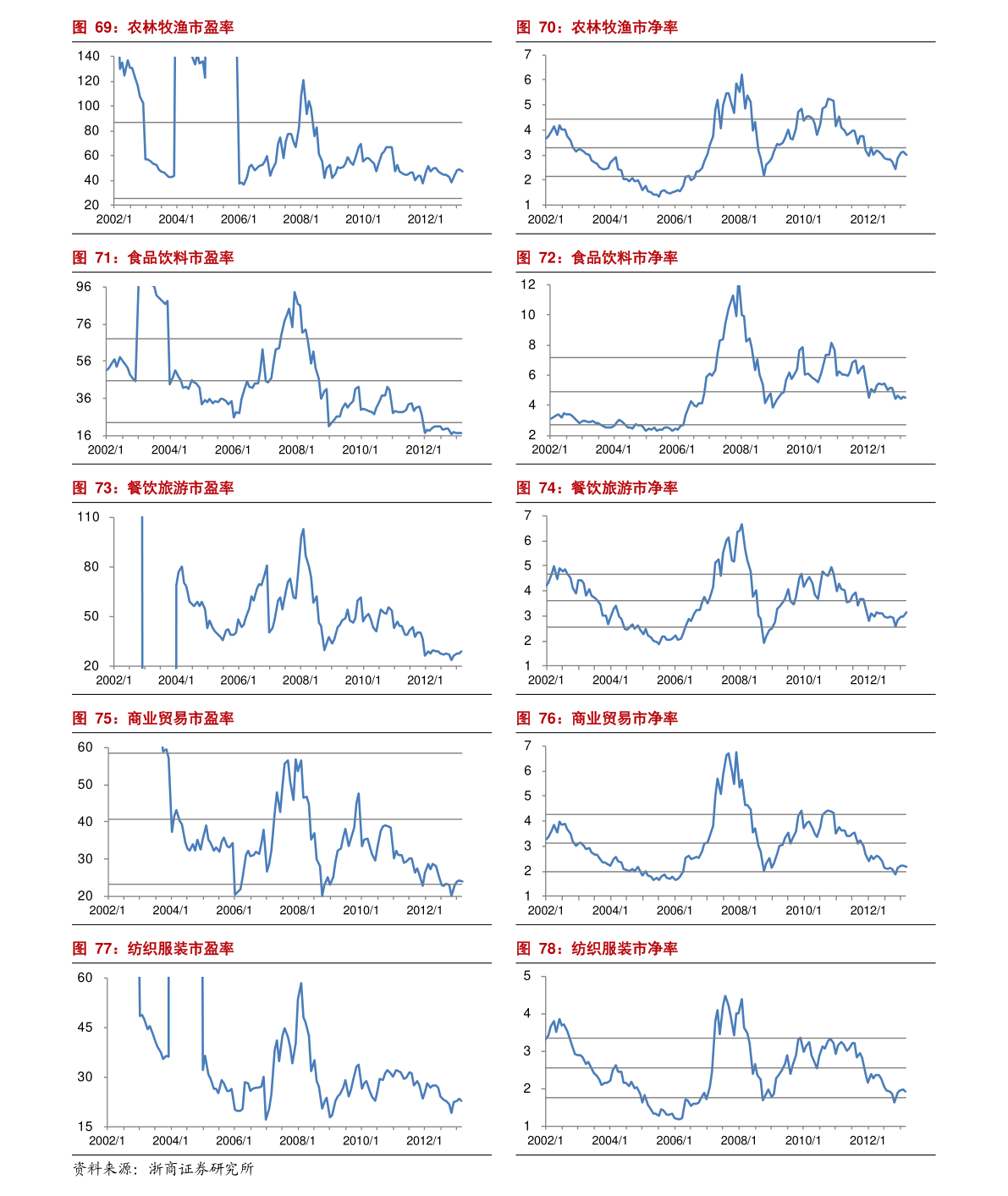美金汇率走势2023（美元对人民币汇率走势图）-慧博投研资讯