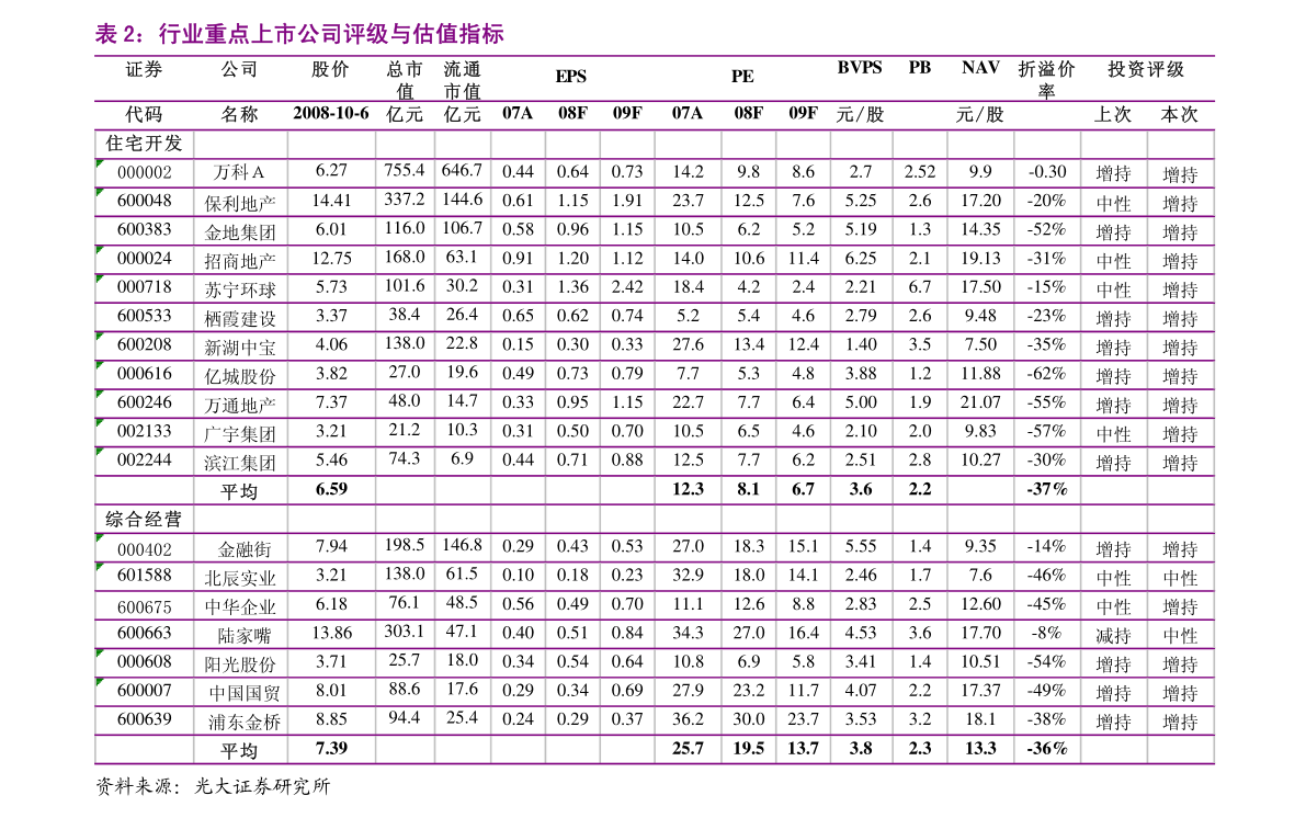 美金汇率走势2023（美元对人民币汇率走势图）-慧博投研资讯
