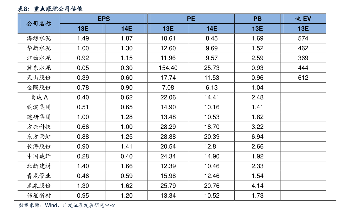 美金汇率走势2023（美元对人民币汇率走势图）-慧博投研资讯