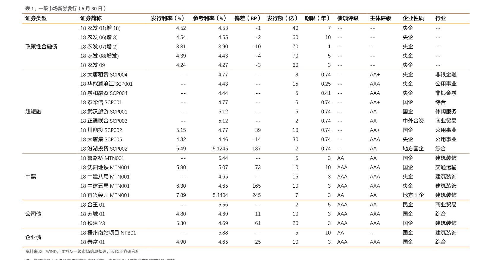 中行网银服务费（企业网银服务费）-慧博报告数据