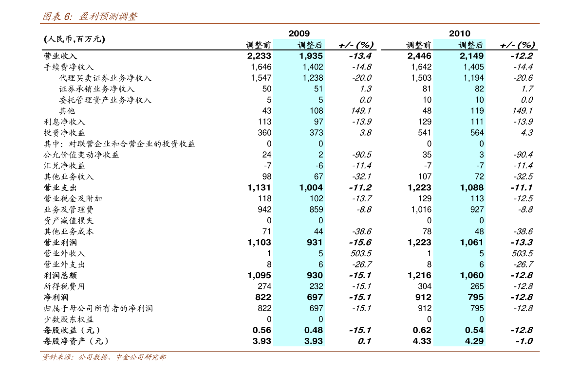 一欧元等于多少人民币（1马克=多少人民币）-慧博报告数据
