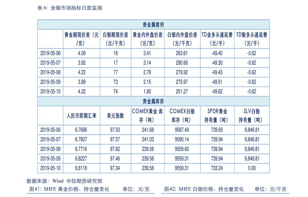 今日新西兰元汇率（新西兰元兑人民币汇率今日）-慧博报告数据