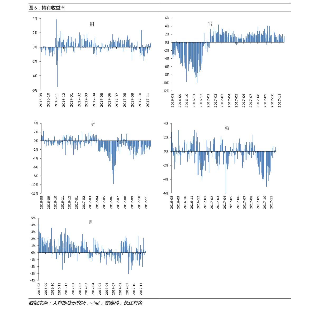 今日新西兰元汇率（新西兰元兑人民币汇率今日）-慧博报告数据