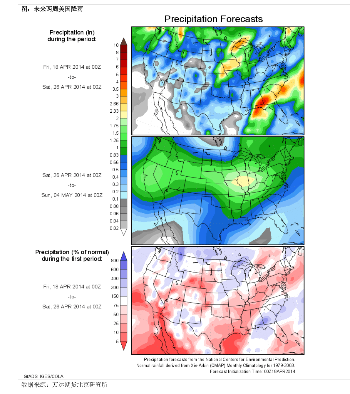 港元兑换人民币（韩元兑换人民币）-慧博报告数据