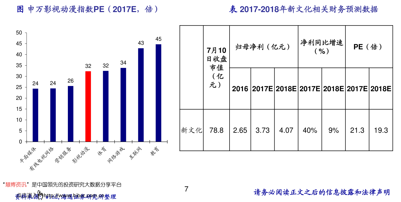 港元兑换人民币（韩元兑换人民币）-慧博报告数据