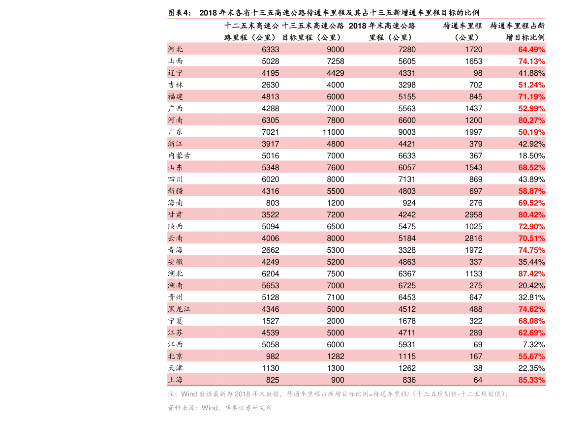 港元兑换人民币（韩元兑换人民币）-慧博报告数据