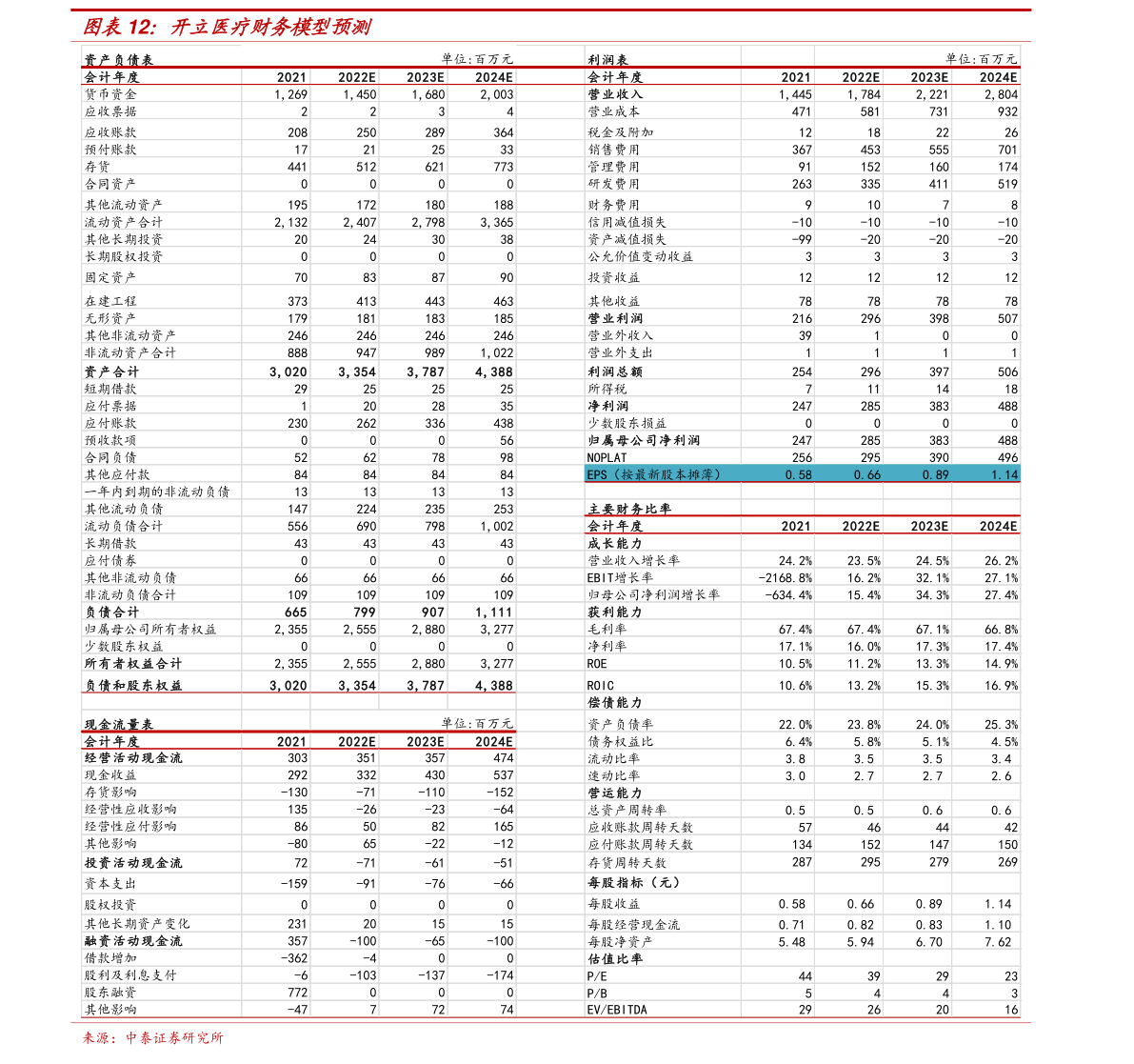 港元兑换人民币（韩元兑换人民币）-慧博报告数据