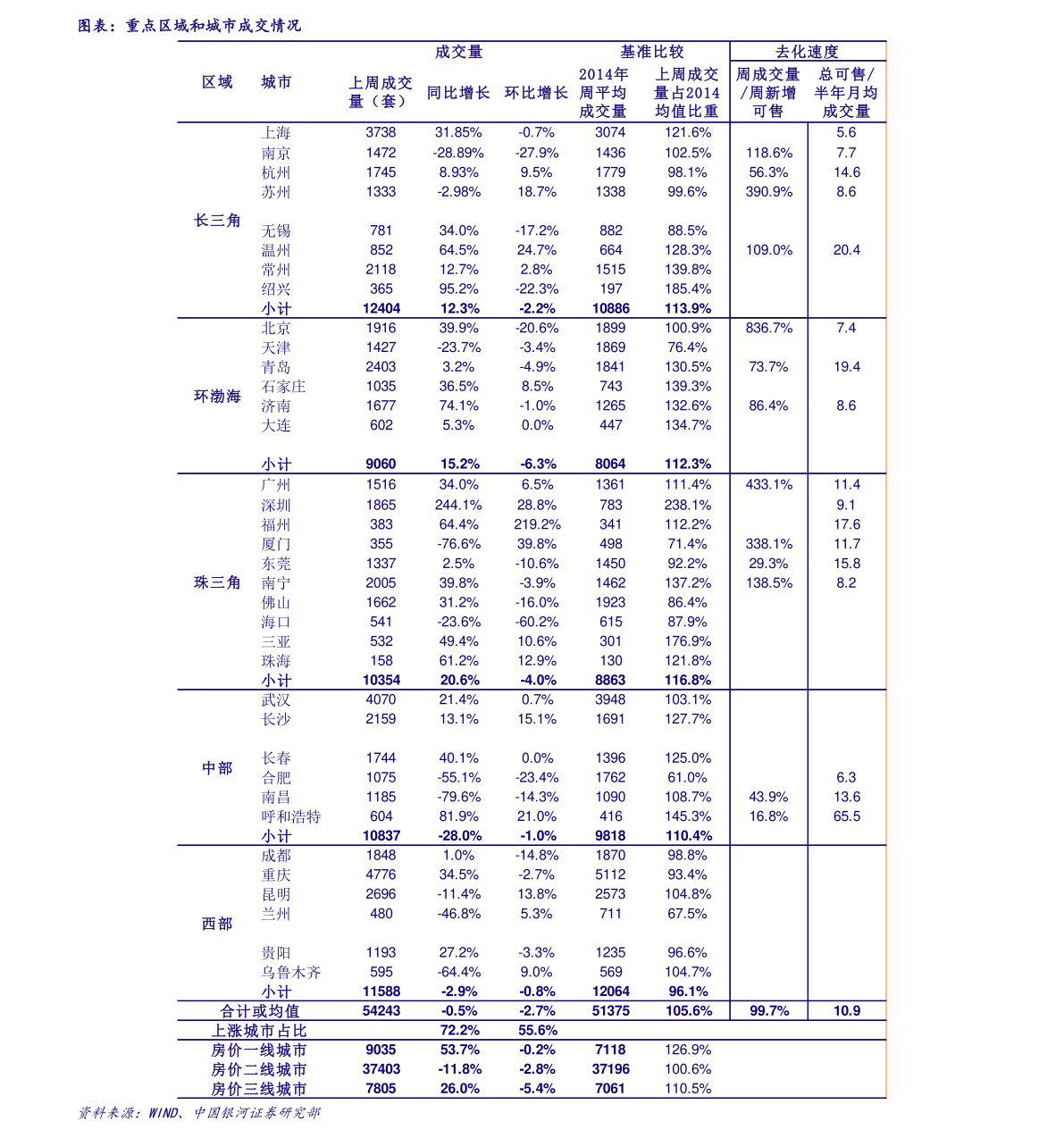 港元兑换人民币（韩元兑换人民币）-慧博报告数据