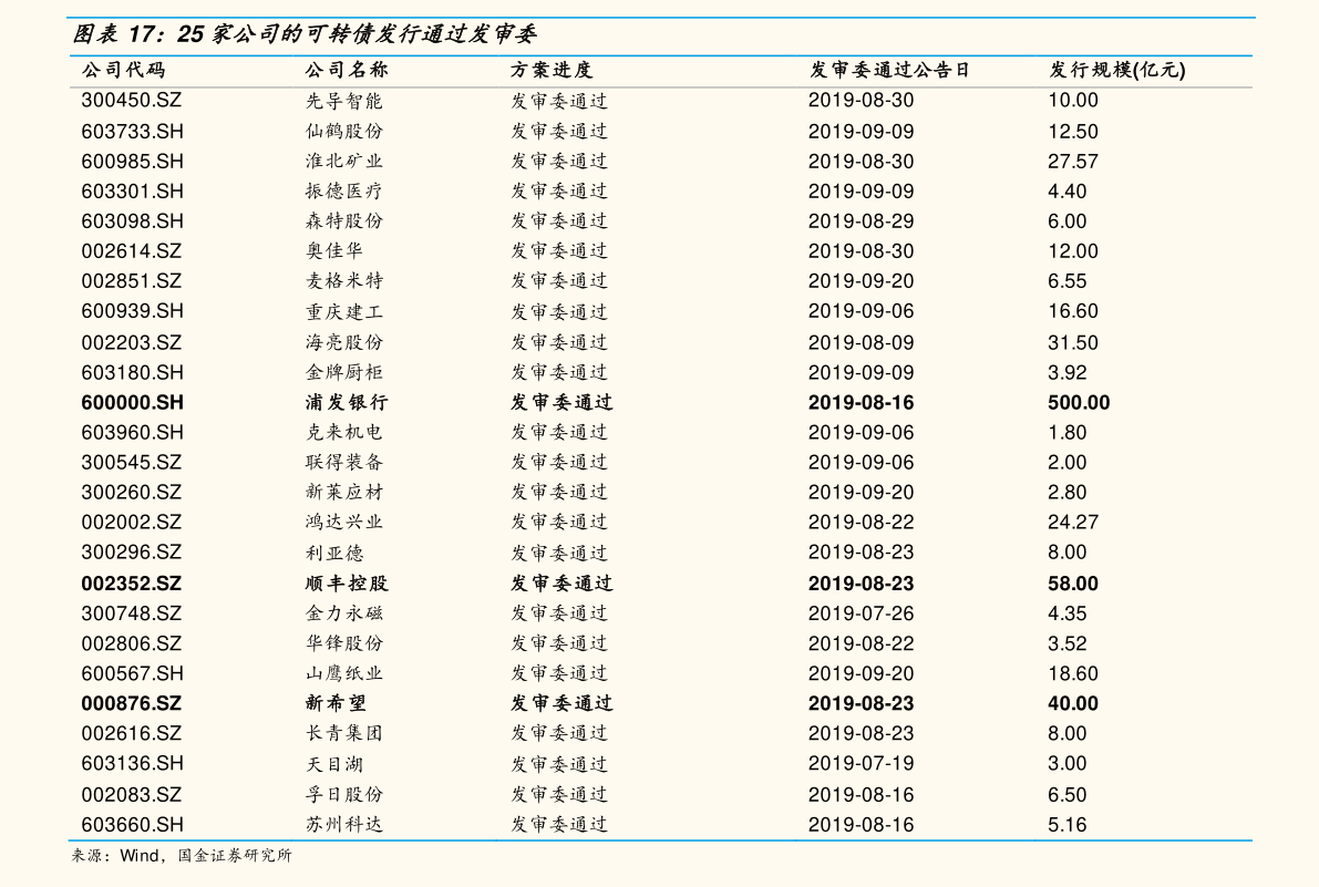 俄罗斯多少人口_俄罗斯人口2022总人数2022年俄罗斯总人口数(2)