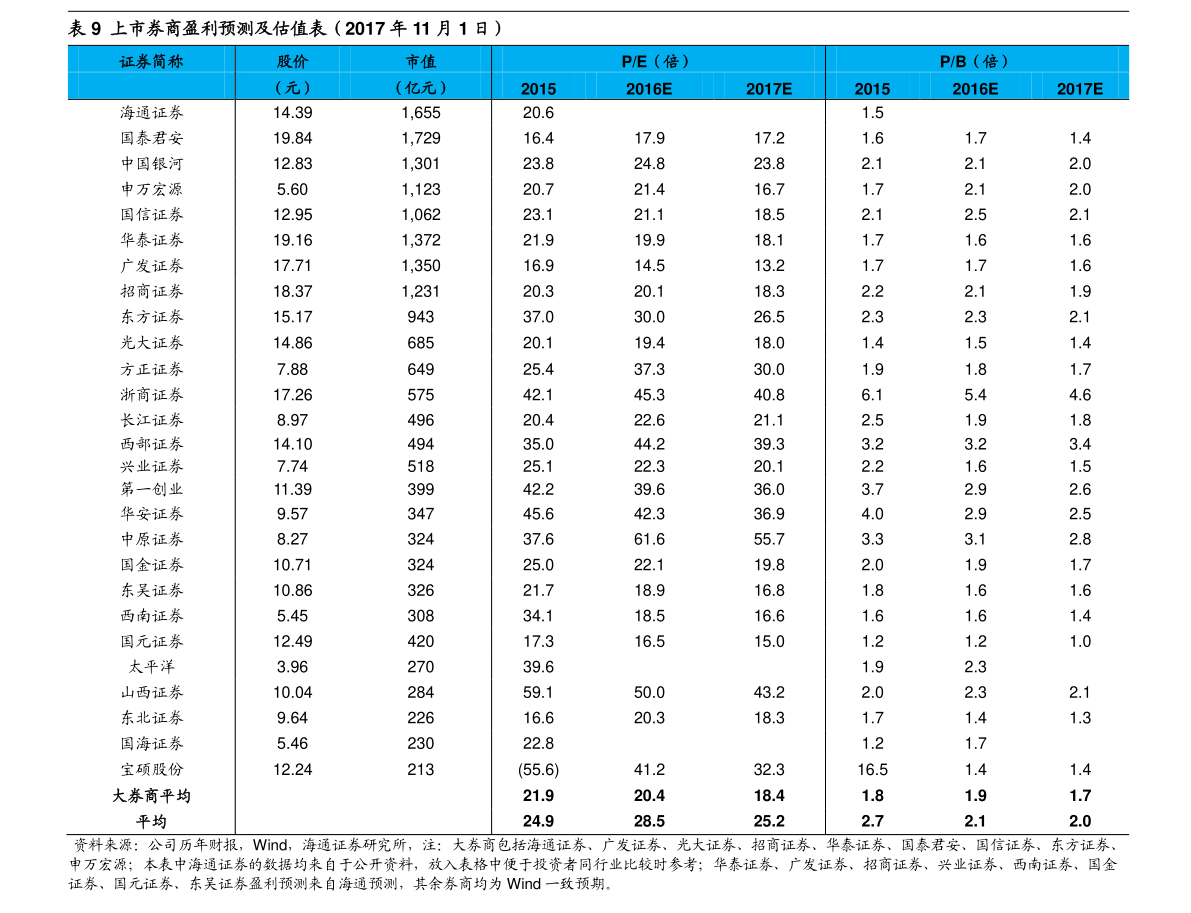 九游官网app下载混凝土搅拌站设备混凝土机械排名（中国搅拌站十大名牌）(图1)