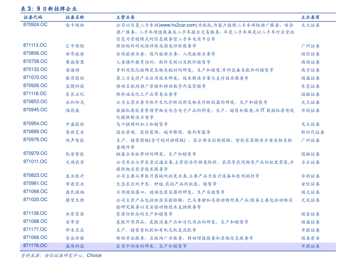 谈球吧体育8元投资期货app淘金（网易贵金属）(图1)