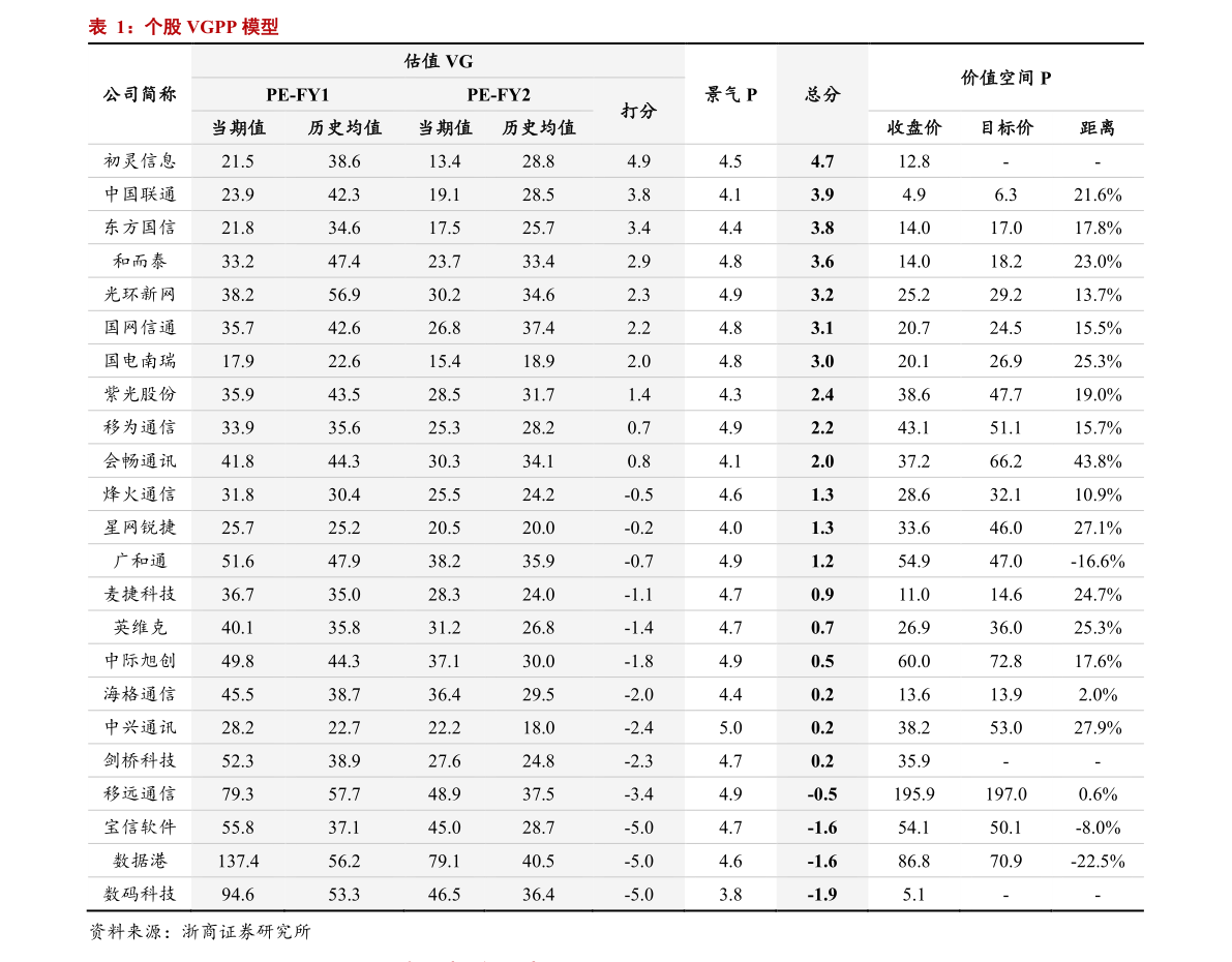 谈球吧体育8元投资期货app淘金（网易贵金属）(图2)