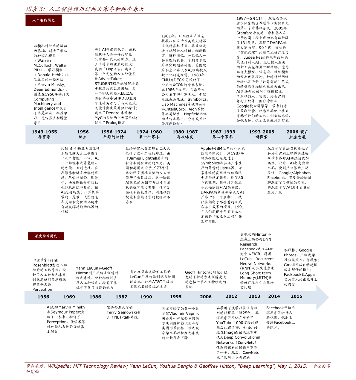 欧元对人民币汇率查询（欧元人民币汇率最高多少）-慧博报告数据