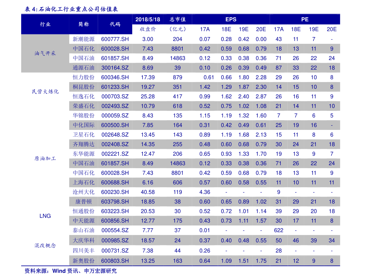 欧元对人民币汇率查询（欧元人民币汇率最高多少）-慧博报告数据