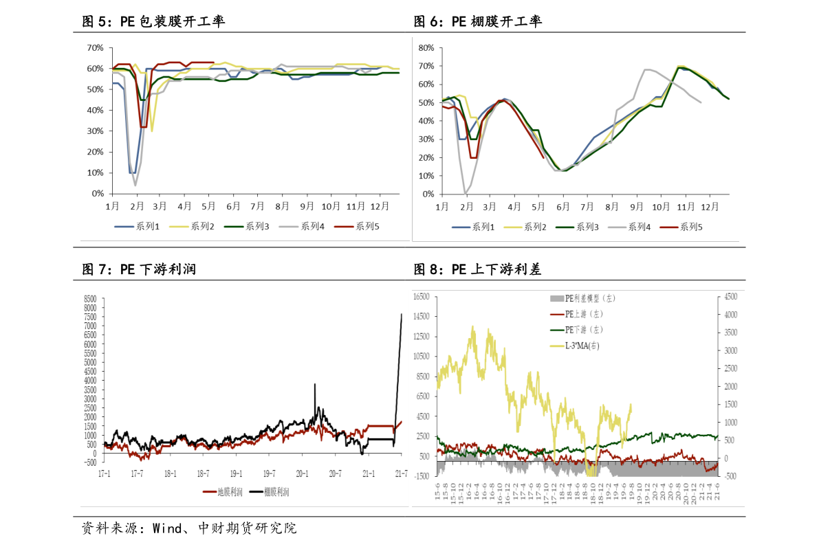 股票升跌原理（股票涨跌原理）-慧博研究报告资讯