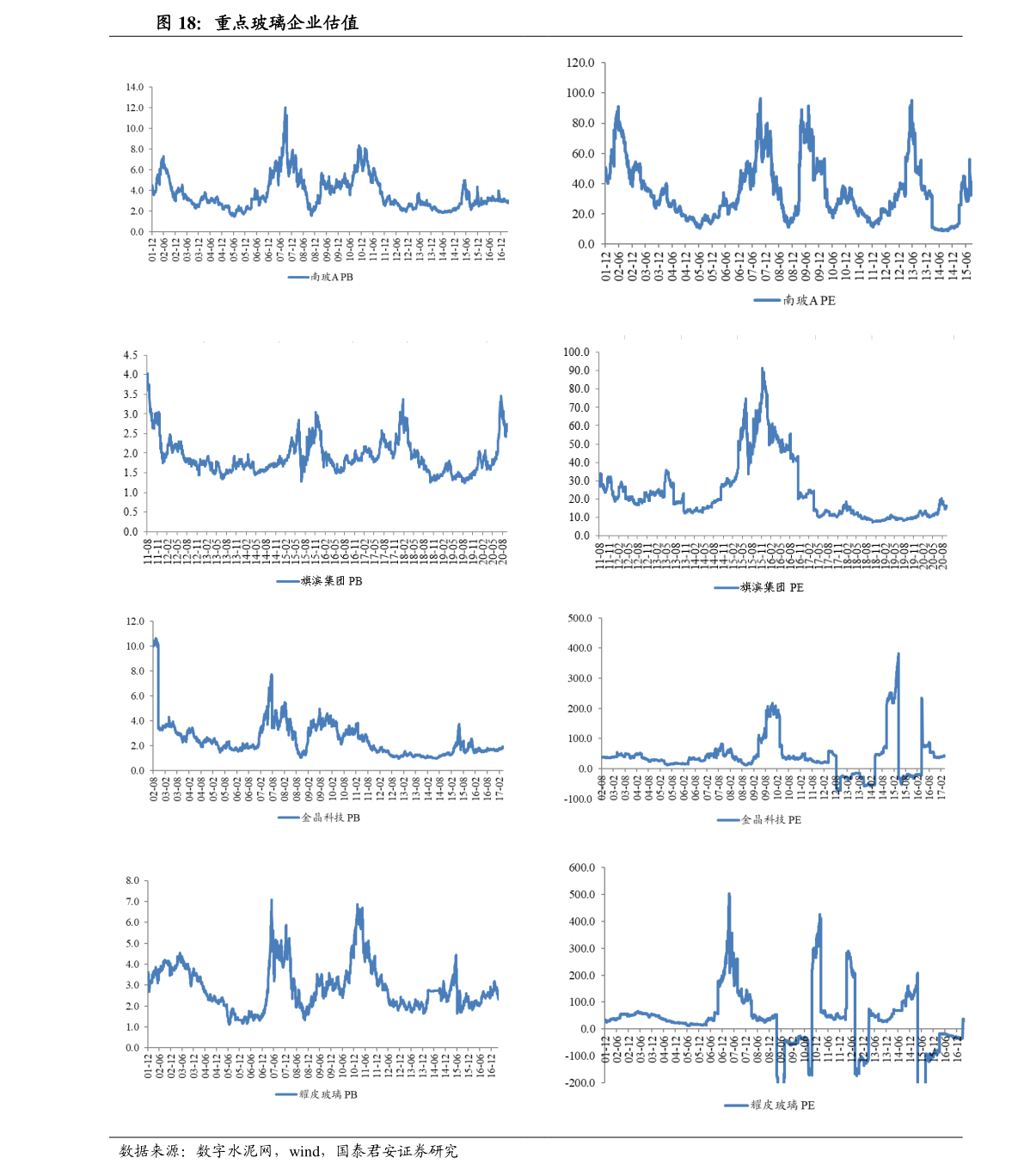 股票升跌原理（股票涨跌原理）-慧博研究报告资讯