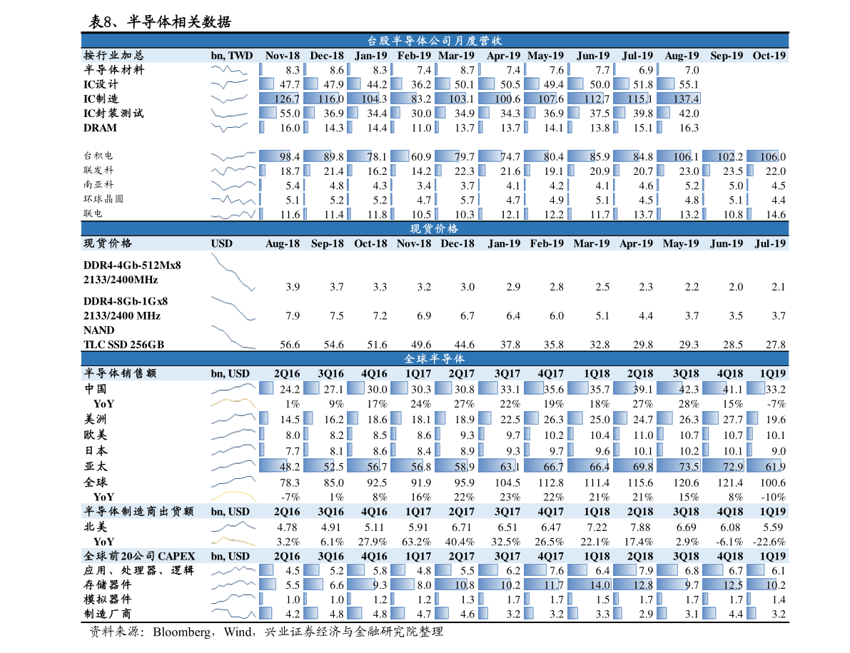 股票升跌原理（股票涨跌原理）-慧博研究报告资讯
