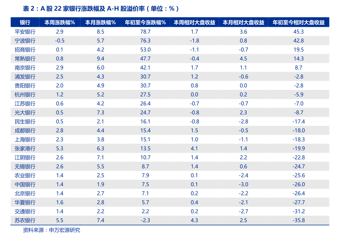 新港币对人民币汇率（224港币等于多少人民币）-慧博报告数据