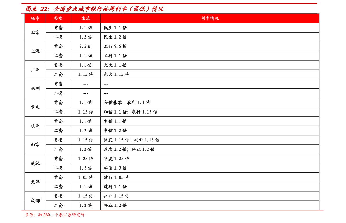 新港币对人民币汇率（224港币等于多少人民币）-慧博报告数据