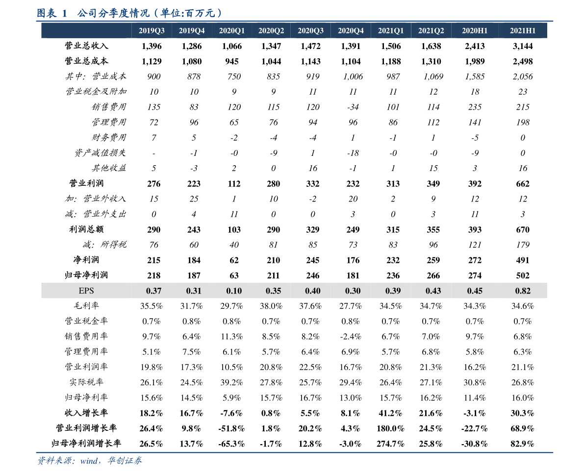 新台币汇率人民币（港币与人民币汇率）-慧博研究报告资讯