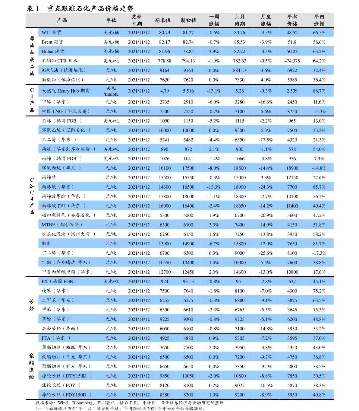 新台币汇率人民币（港币与人民币汇率）-慧博研究报告资讯