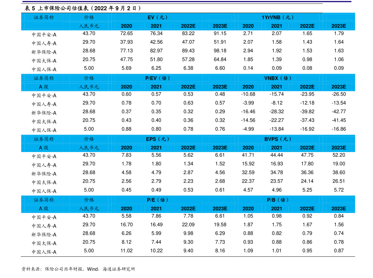 新台币汇率人民币（港币与人民币汇率）-慧博研究报告资讯