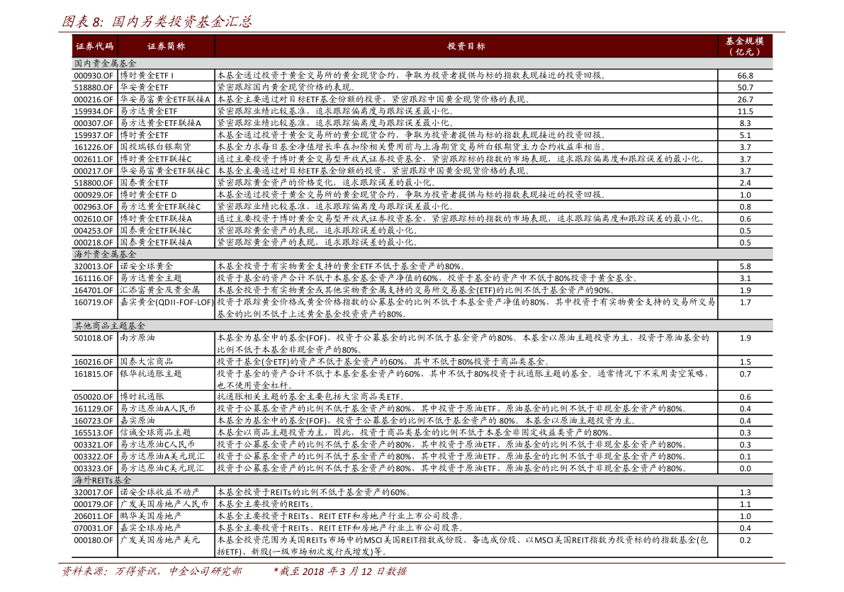 周生生银价多少钱一克（周生生今日金价查询）-慧博研究报告资讯