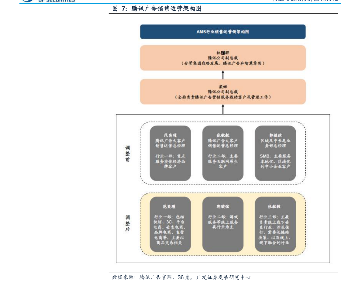 周生生银价多少钱一克（周生生今日金价查询）-慧博研究报告资讯