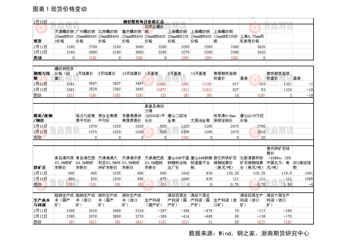 周生生银价多少钱一克（周生生今日金价查询）-慧博研究报告资讯