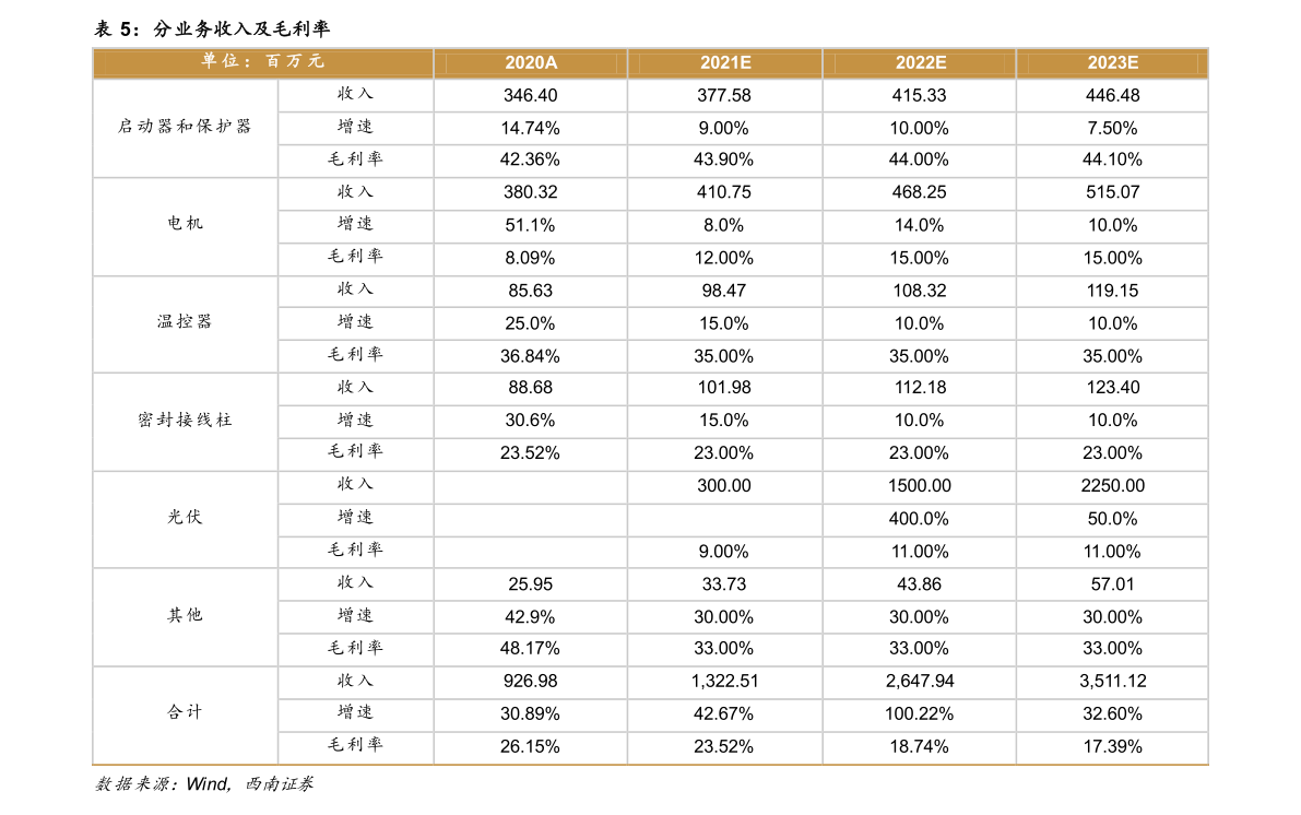 人民币对泰铢汇率今日（1000泰铢人民币）-慧博研究报告资讯