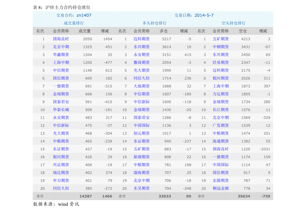 200人民币等于多少美金（29美元）-慧博报告数据