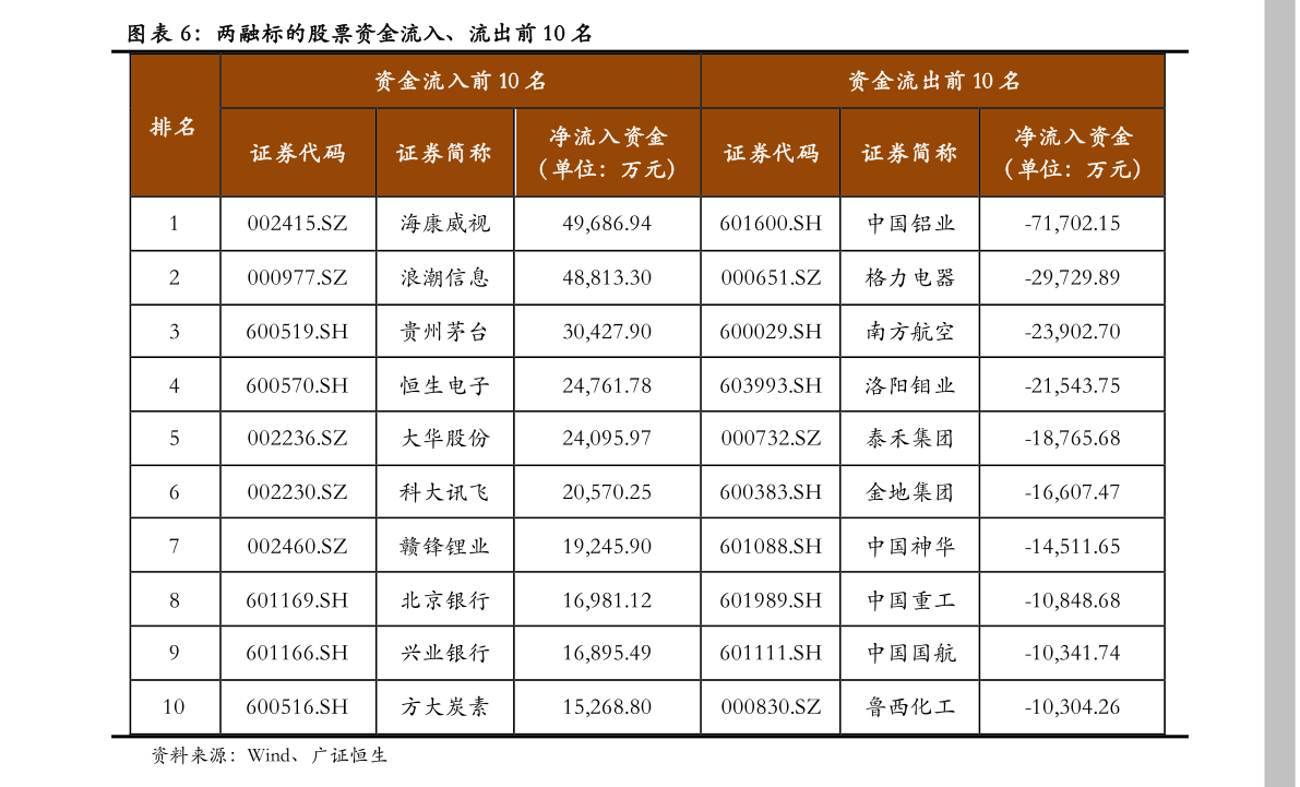 200人民币等于多少美金（29美元）-慧博报告数据