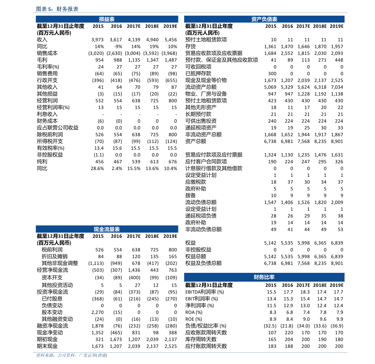 新台币对人民币汇率今日（人民币汇率）-慧博研究报告资讯