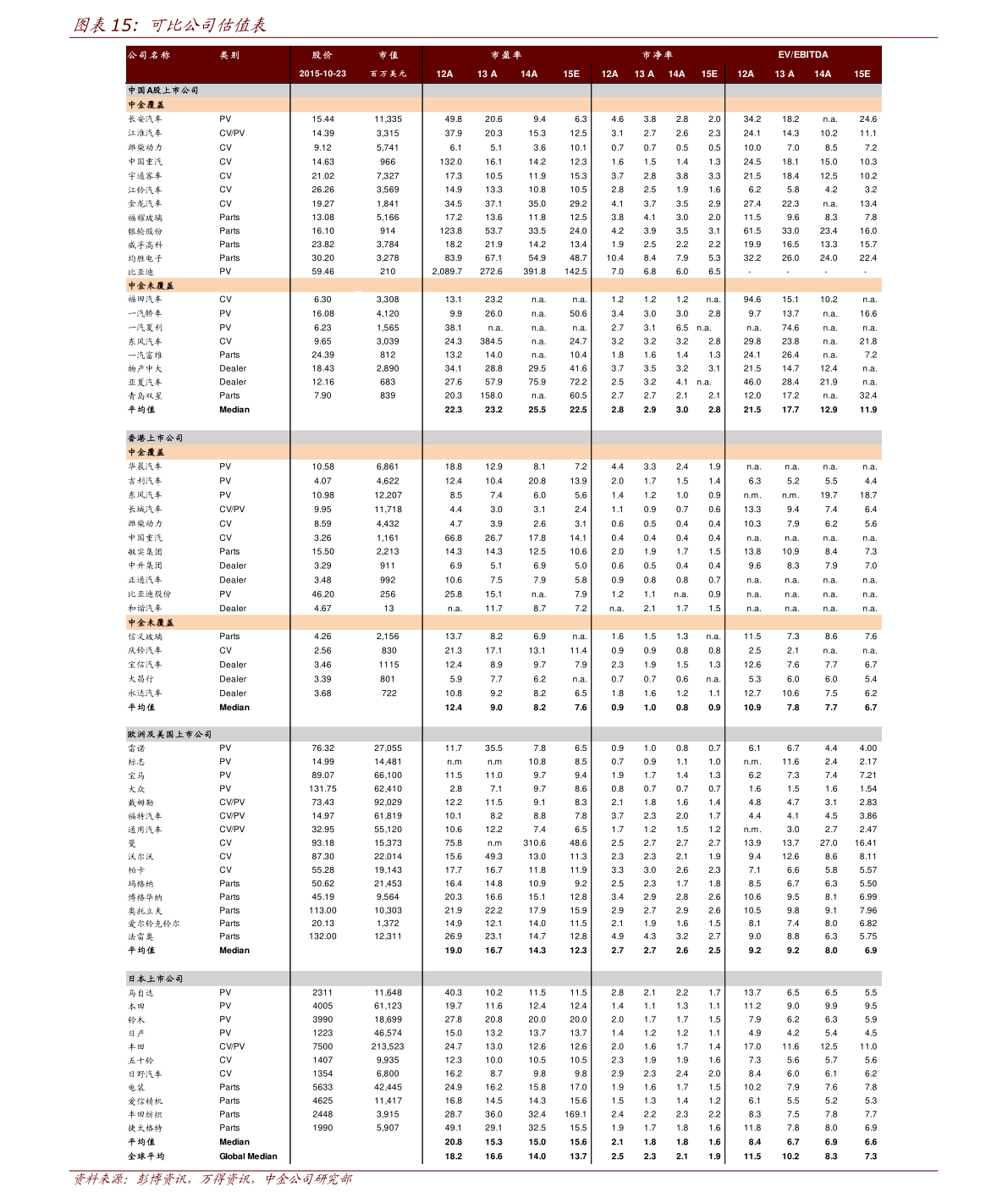 快递排行榜2020前十名_快递排行2020前十名完整名单:各企业速度及满意度排名出炉(2)