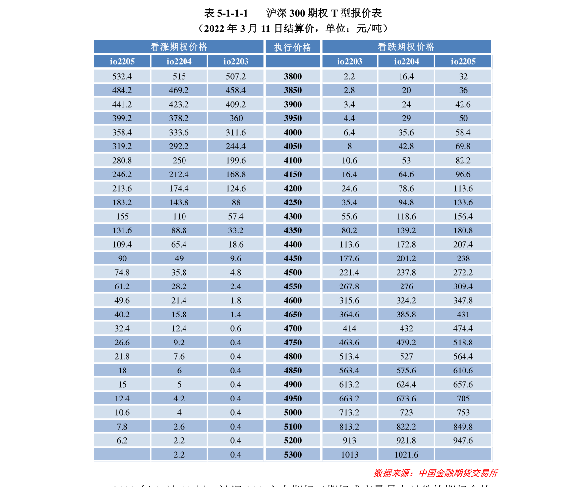 半岛体育app氢能源龙头股排名（氢能源龙头股票有哪些）(图1)