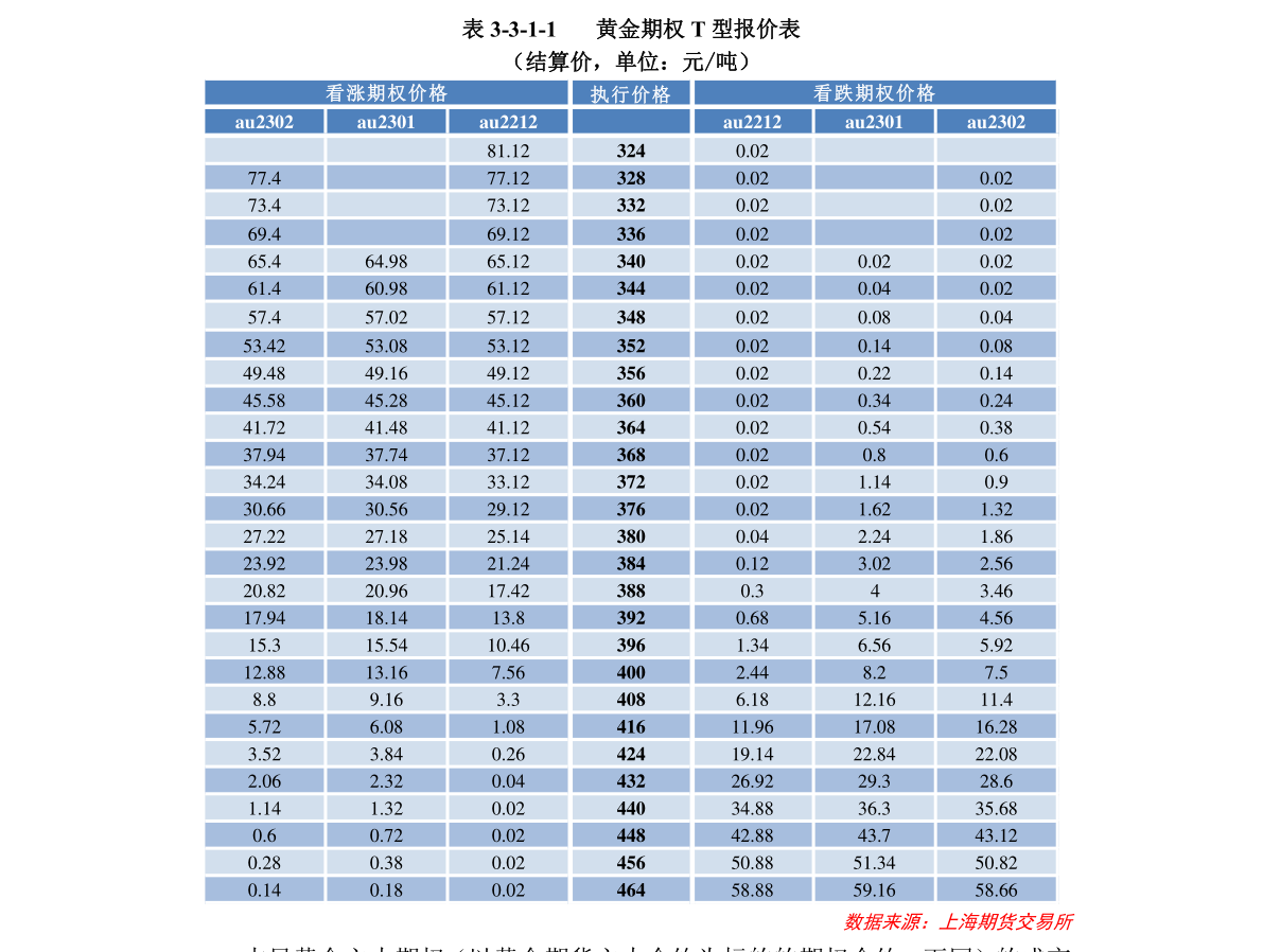 100台币等于多少美金（新台币与人民币汇率）-慧博投研资讯