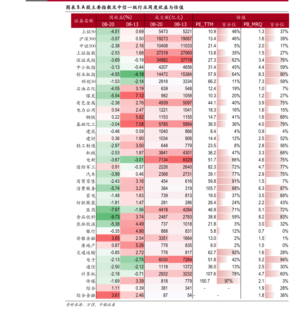 100台币等于多少美金（新台币与人民币汇率）-慧博投研资讯