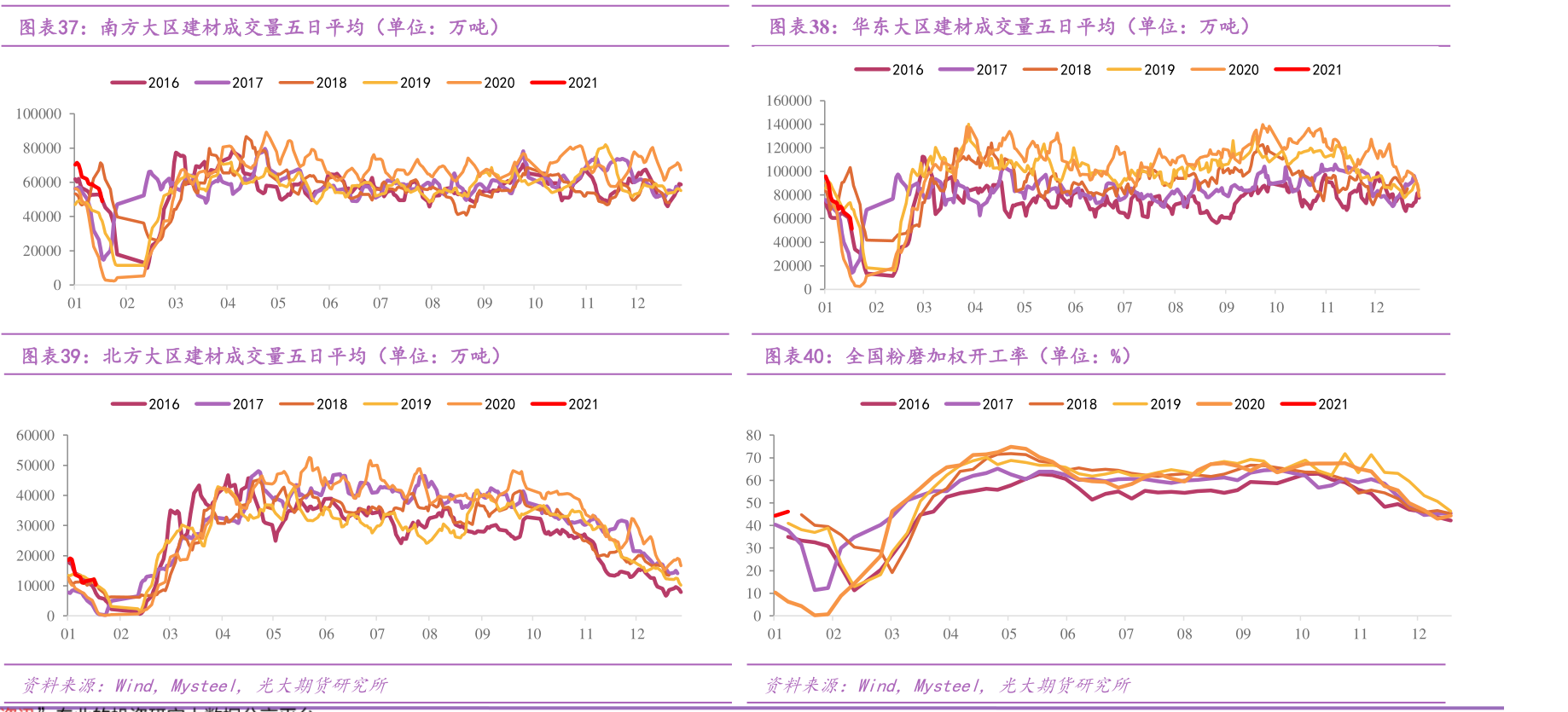 100台币等于多少美金（新台币与人民币汇率）-慧博投研资讯