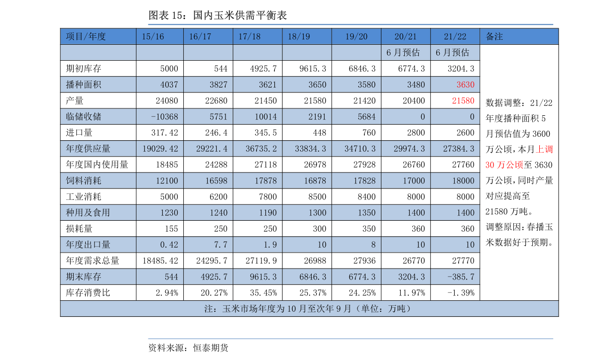 100台币等于多少美金（新台币与人民币汇率）-慧博投研资讯