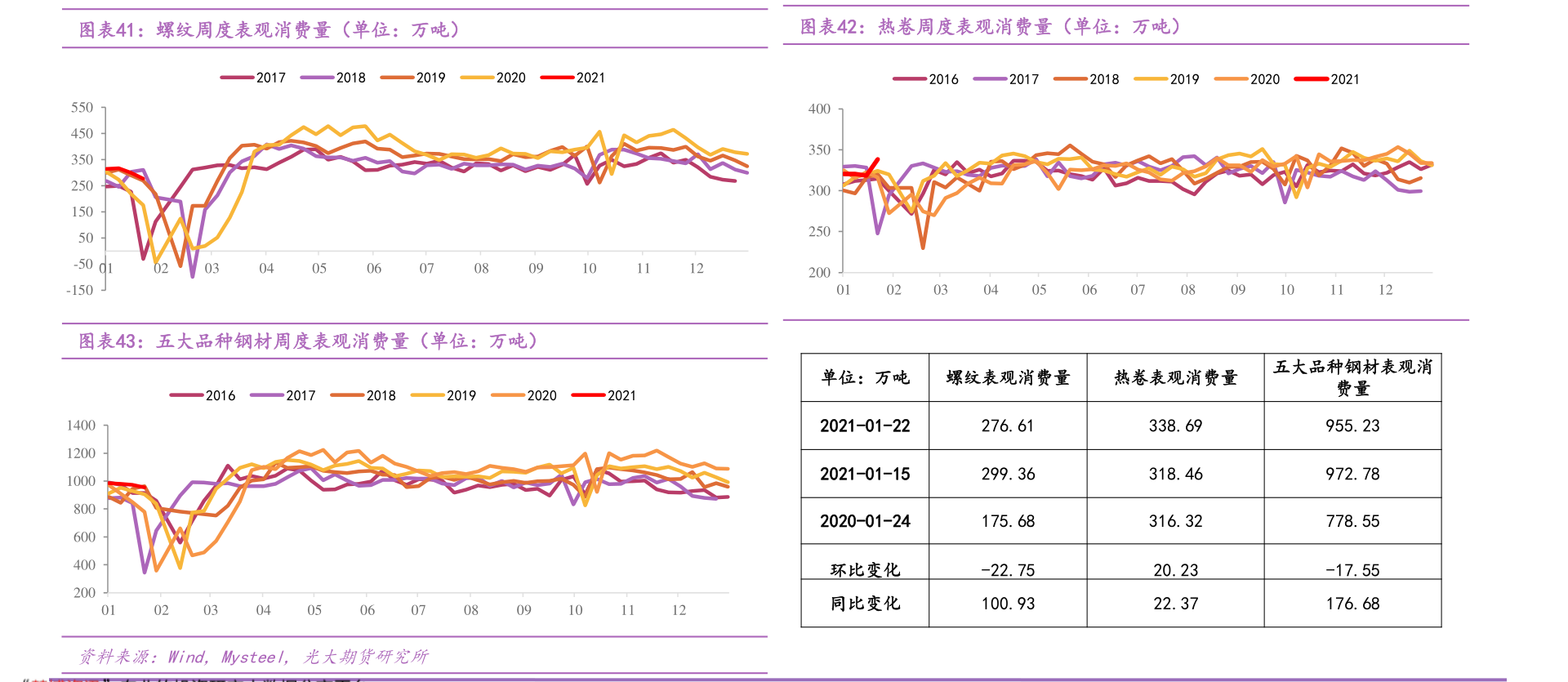100台币等于多少美金（新台币与人民币汇率）-慧博投研资讯
