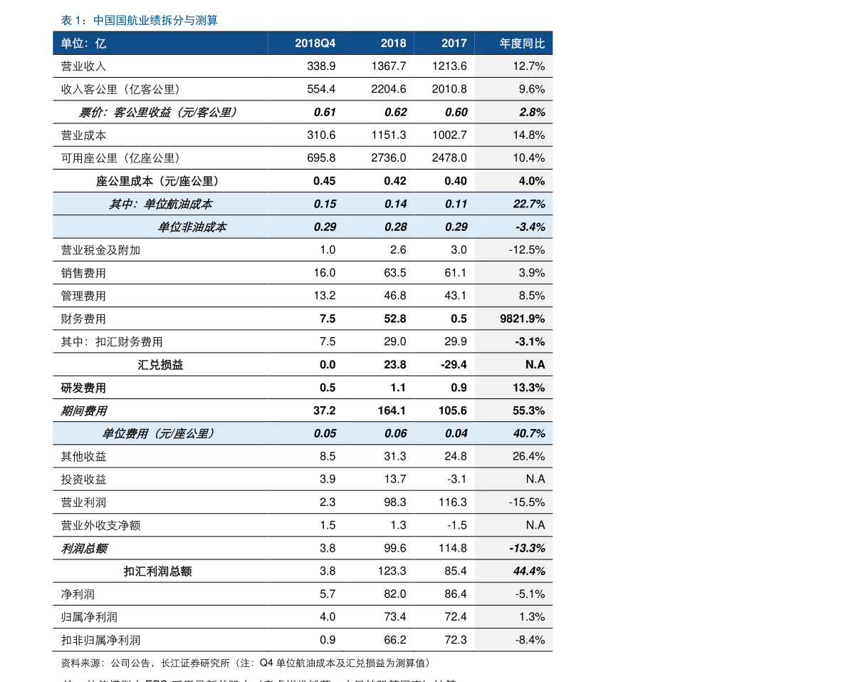 百信银行的智存宝产品怎么样?智存宝存款利率是多少?(2)