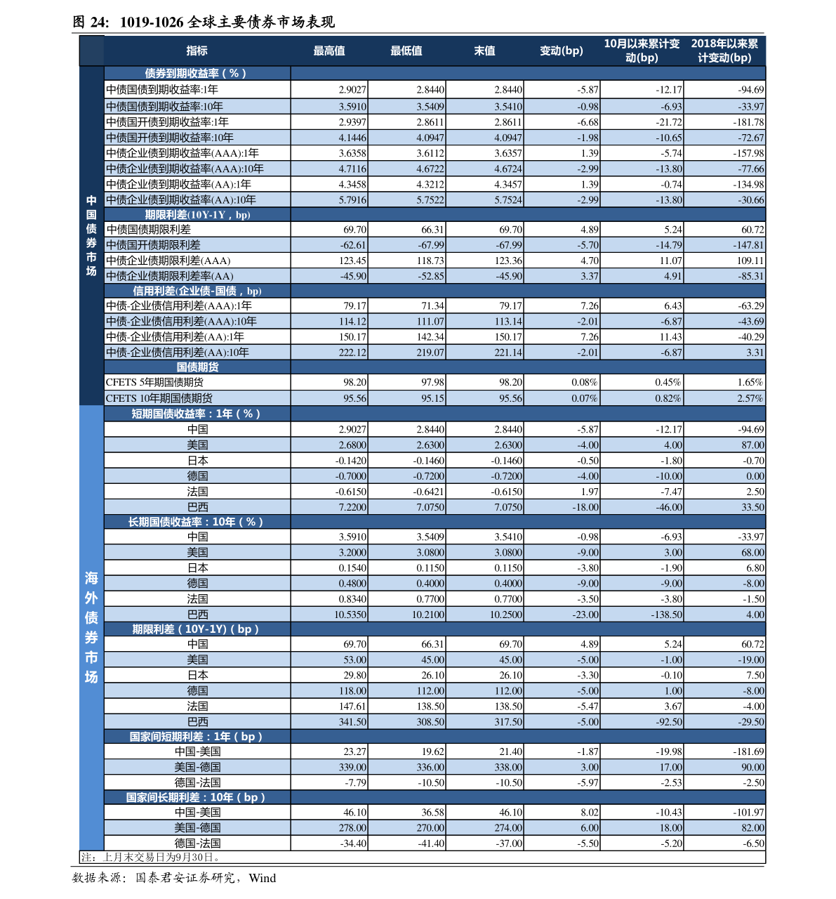 丹麦元兑换人民币汇率（丹麦克朗兑人民币）-慧博研究报告资讯