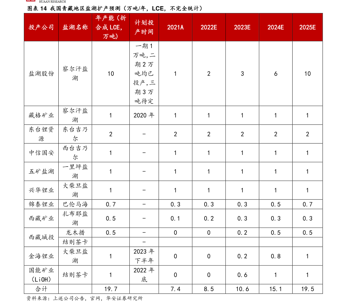 丹麦元兑换人民币汇率（丹麦克朗兑人民币）-慧博研究报告资讯