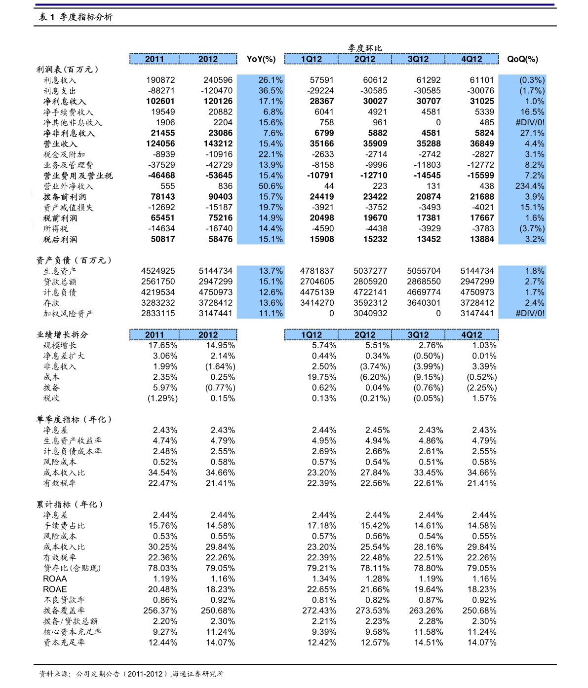 丹麦元兑换人民币汇率（丹麦克朗兑人民币）-慧博研究报告资讯