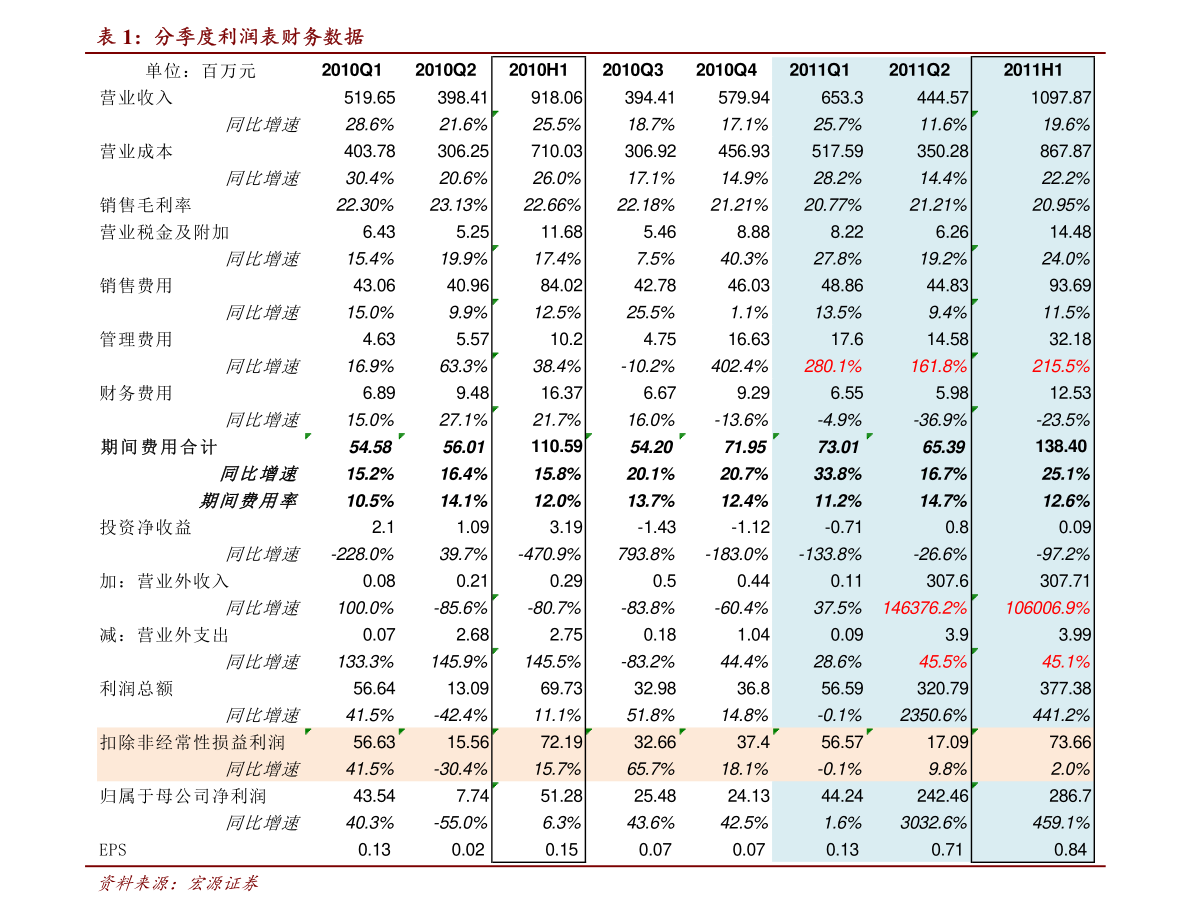 丹麦元兑换人民币汇率（丹麦克朗兑人民币）-慧博研究报告资讯