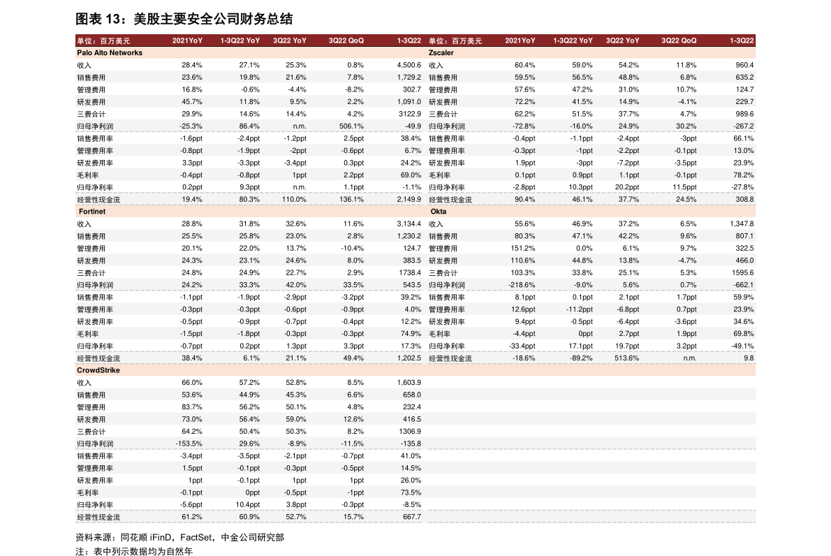 丹麦元兑换人民币汇率（丹麦克朗兑人民币）-慧博研究报告资讯